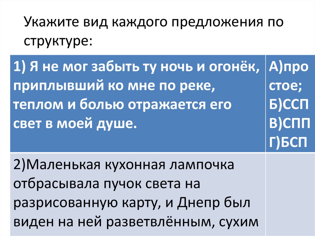 Подготовка к экзамену по русскому языку - презентация онлайн