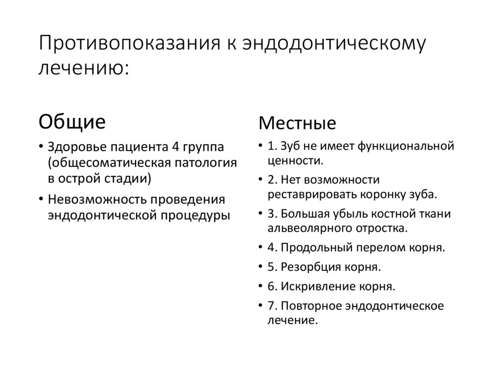 После эндодонтического лечения. Противопоказания к эндодонтическому лечению. Абсолютные противопоказания к эндодонтическому лечению. Местные противопоказания к эндодонтическому лечению. Повторное эндодонтическое лечение показания.