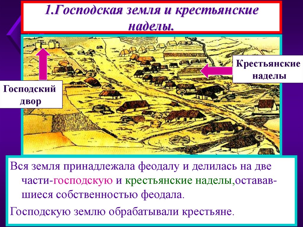 Крестьянские поселения на ставрополье презентация