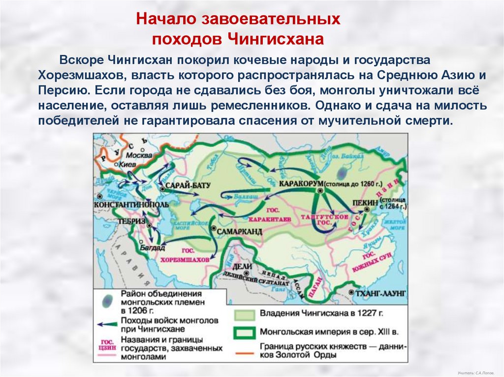 Монгольская империя 6 класс презентация