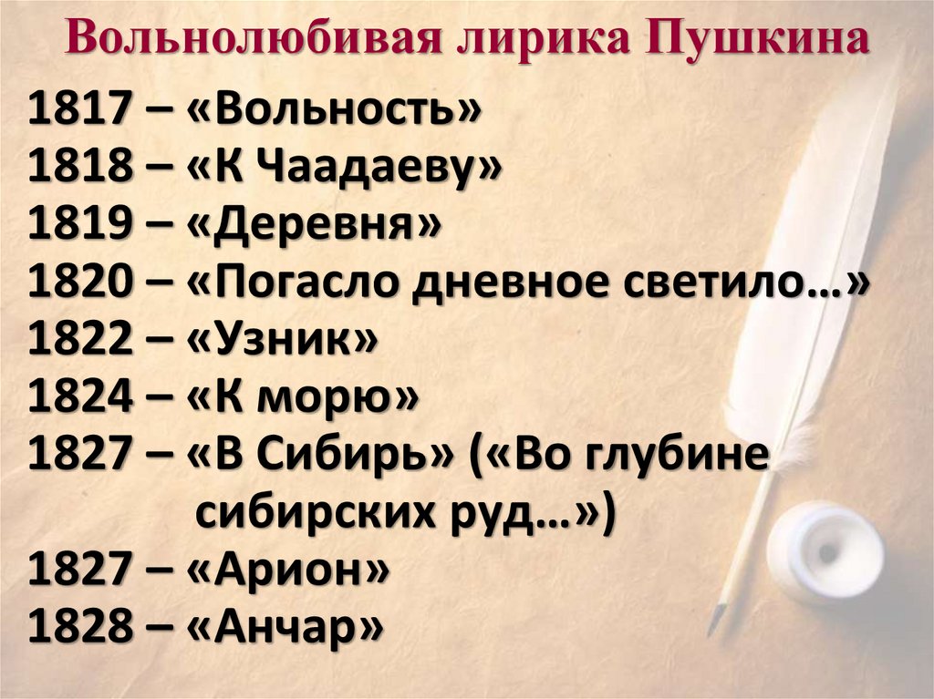 Основные периоды лирики пушкина