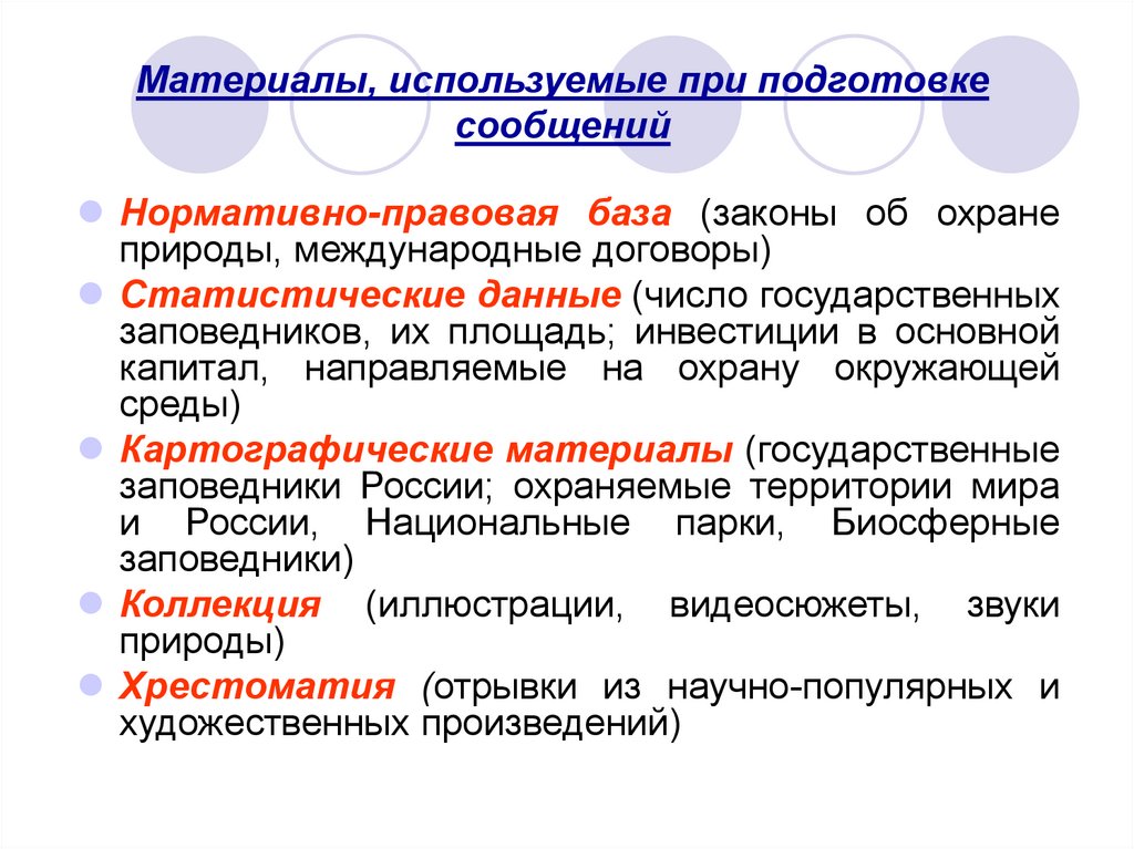 Материалы, используемые при подготовке сообщений