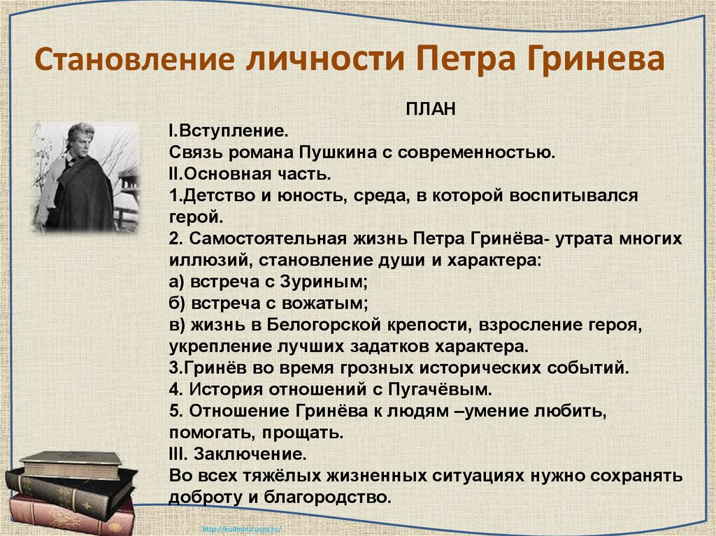 сочинение по капитанской дочке - online presentation
