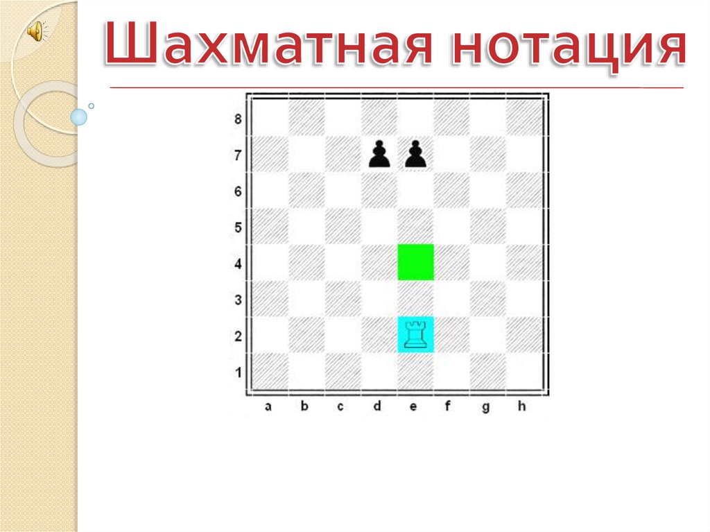 Шахматная нотация (часть 3) - презентация онлайн