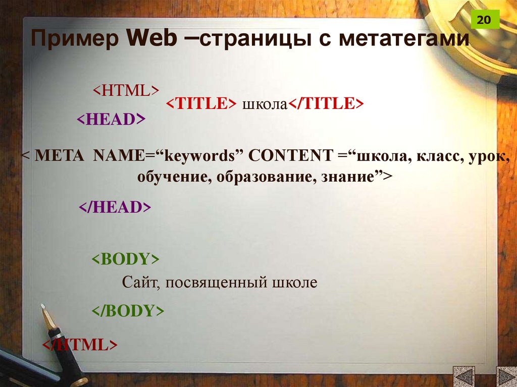 Язык html. Html презентация. Web страница пример. Язык html все команды презентация.