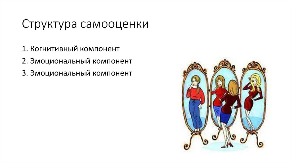 Самооценка. Структура самооценки - презентация онлайн