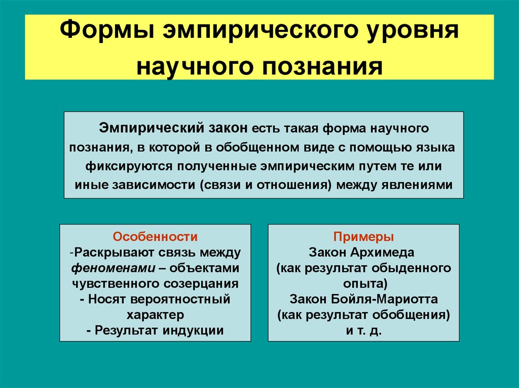 Теория эмпирического закона. Эмпирический уровень познания формы. Формы эмпирического уровня научного познания. Методы эмпирического уровня. Эмпирическая форма.