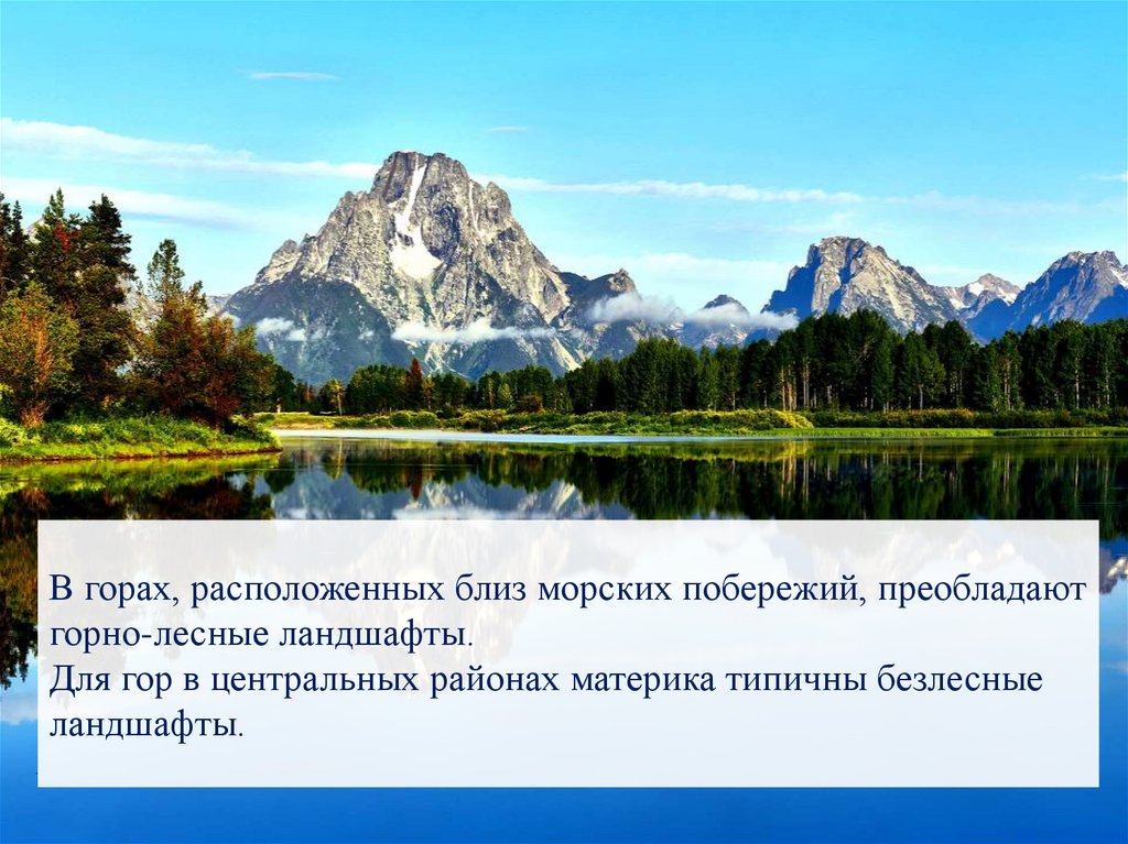 Горы размещены. Статусы про горы. Что находится за горами. Высотная поясность особенности жилища. Близ.