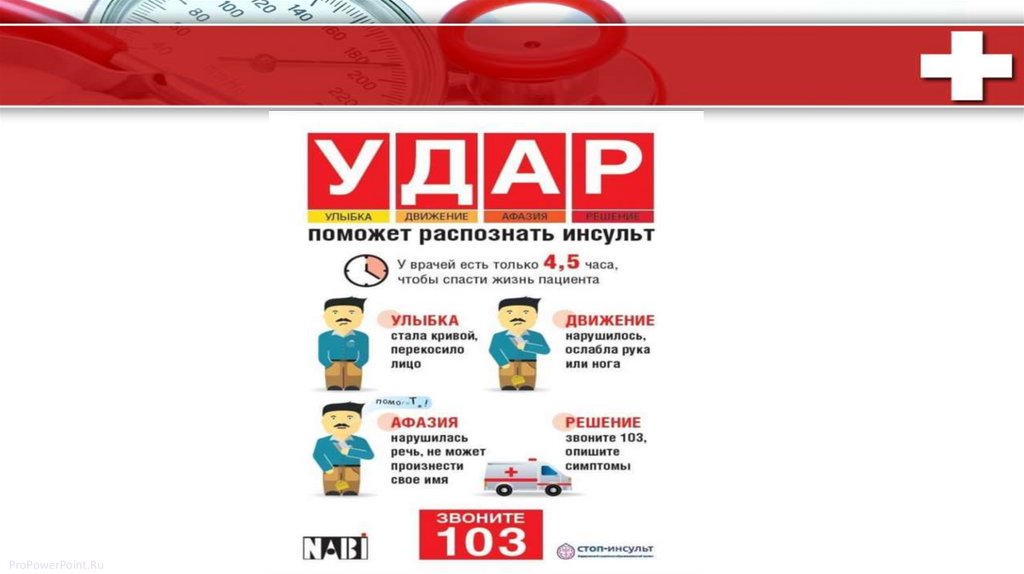 онмк - презентация онлайн