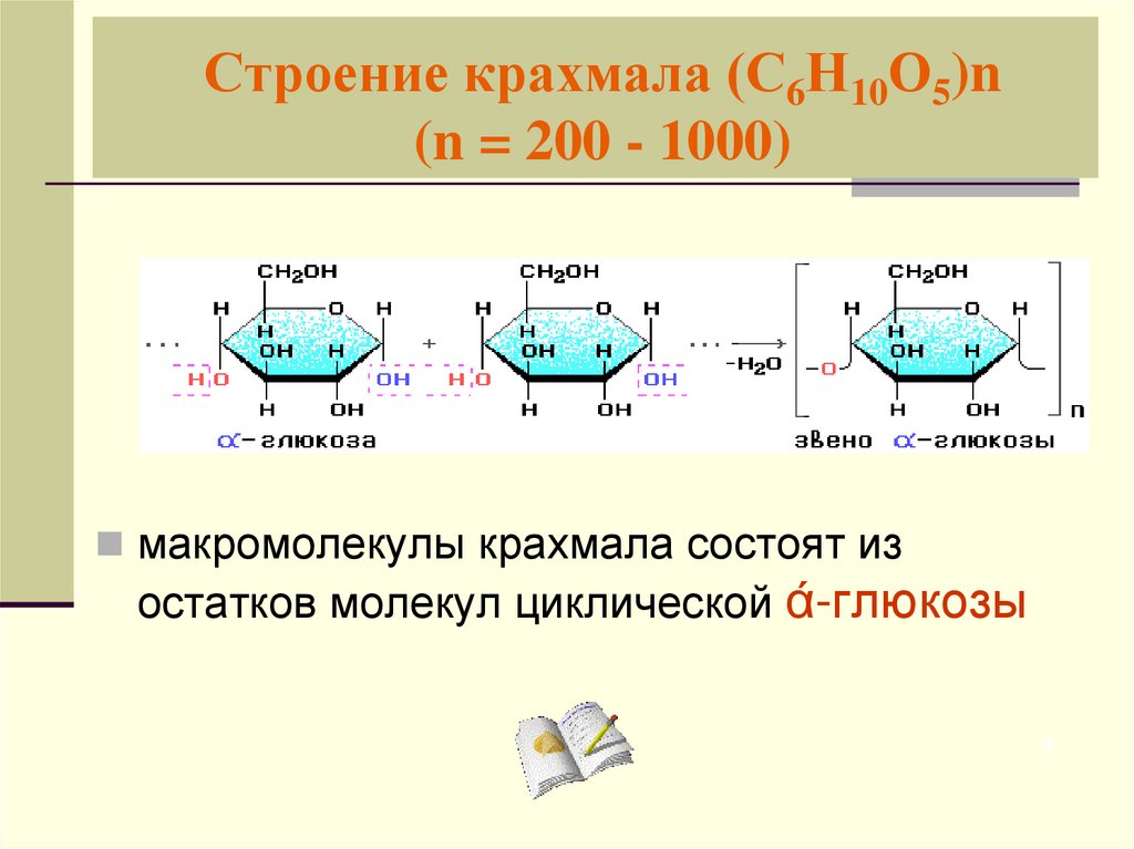 Строение крахмала (С6Н10О5)n (n = 200 - 1000)