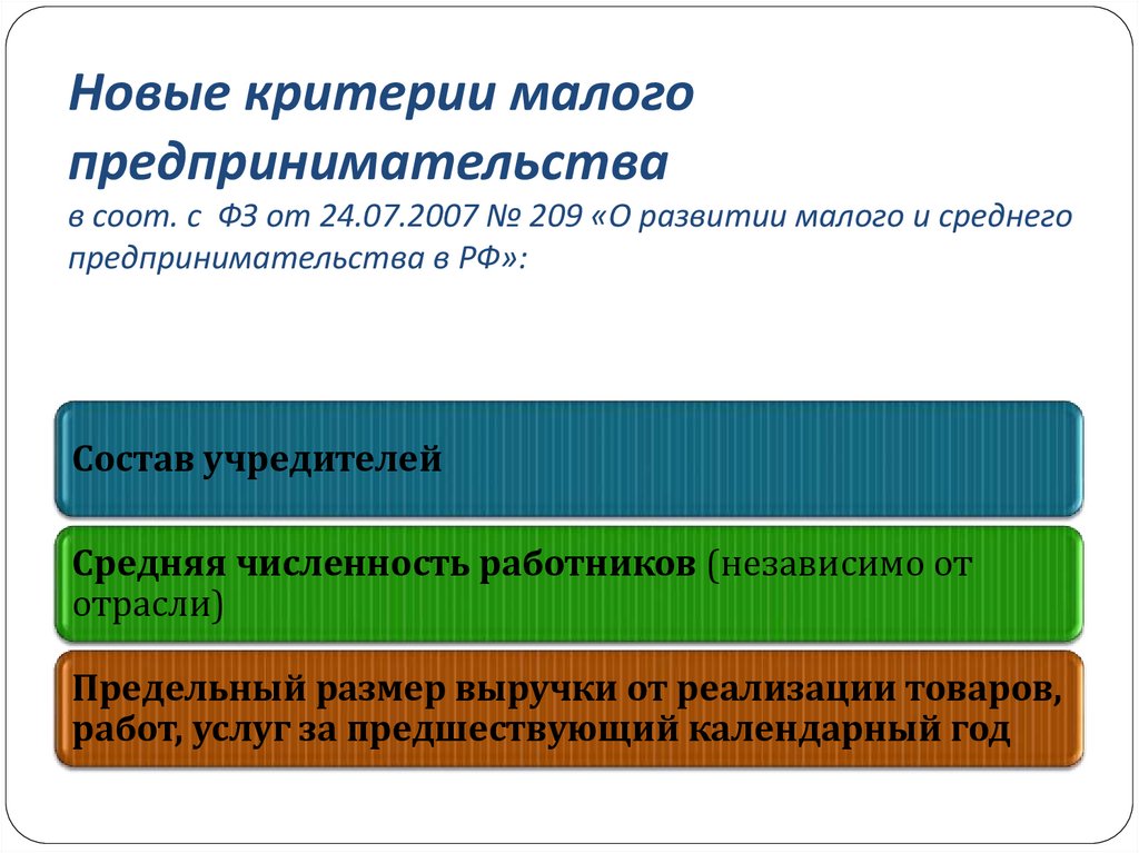 Критерии малого предпринимательства