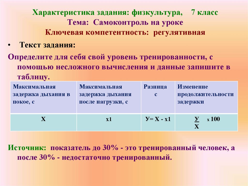 Метапредметные результаты и примеры компетентностно-ориентированных ...