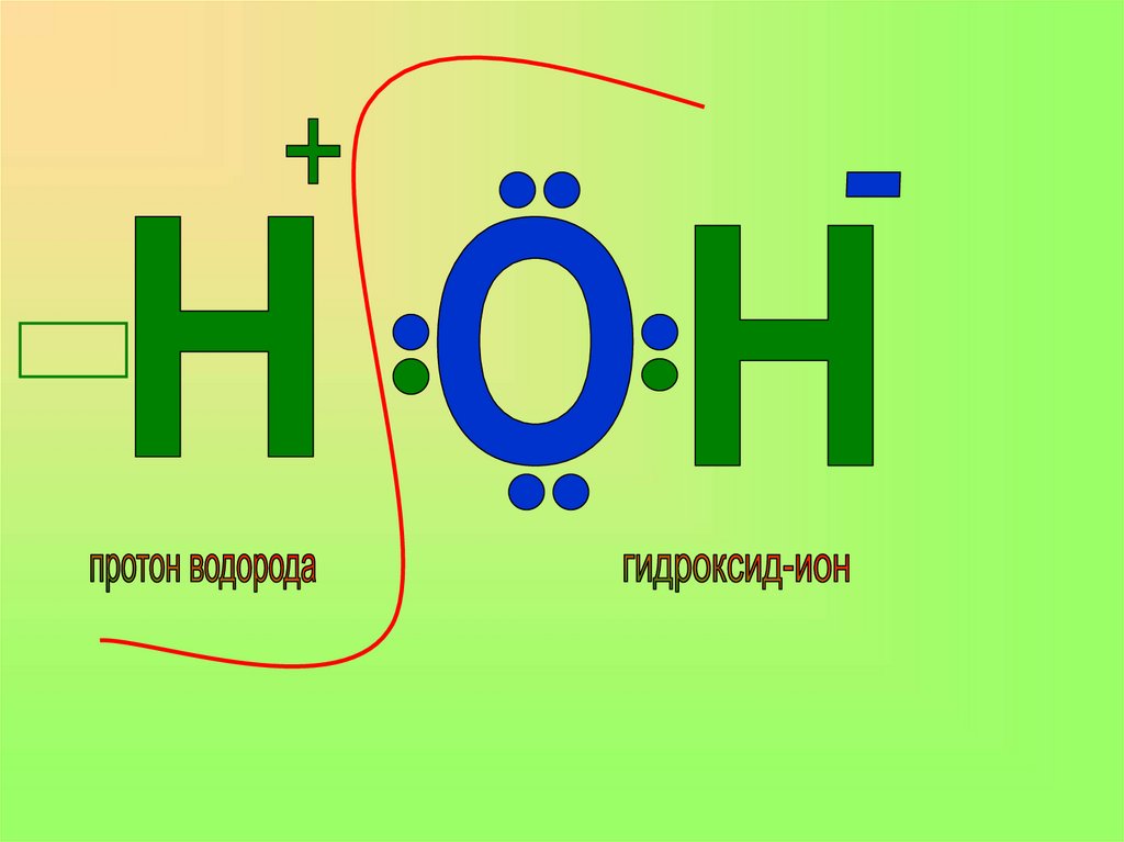 Формула гидроксида иона. Ионы водорода. Протон водорода. Гидроксид водорода.