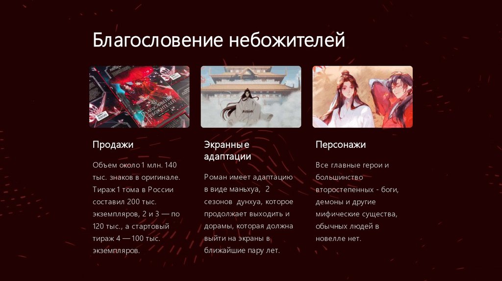 Популярность китайских новелл - презентация онлайн