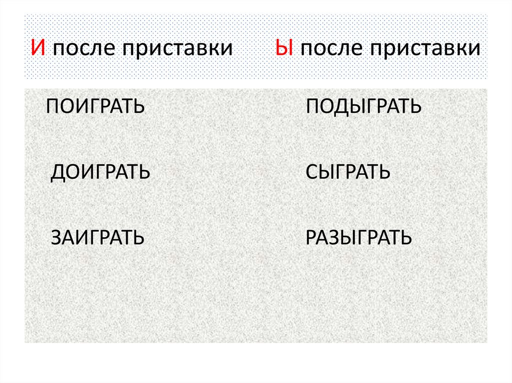 Ы и после приставок презентация 6 класс и ы