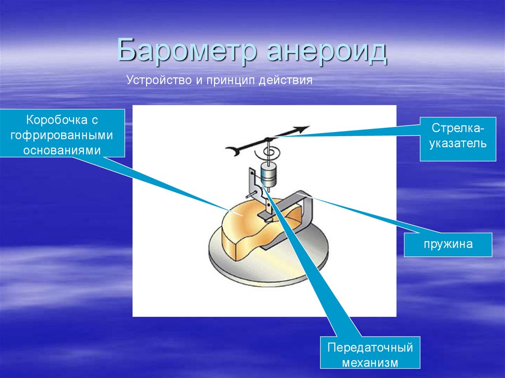 Барометр анероид