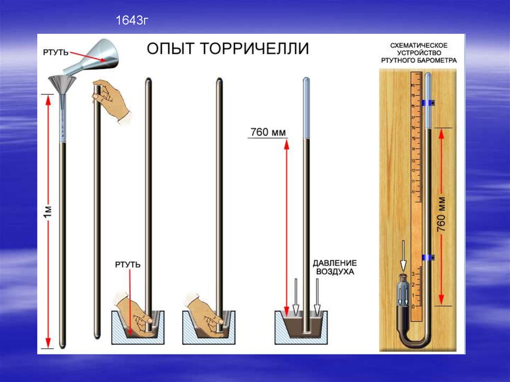 Атмосферное хранение