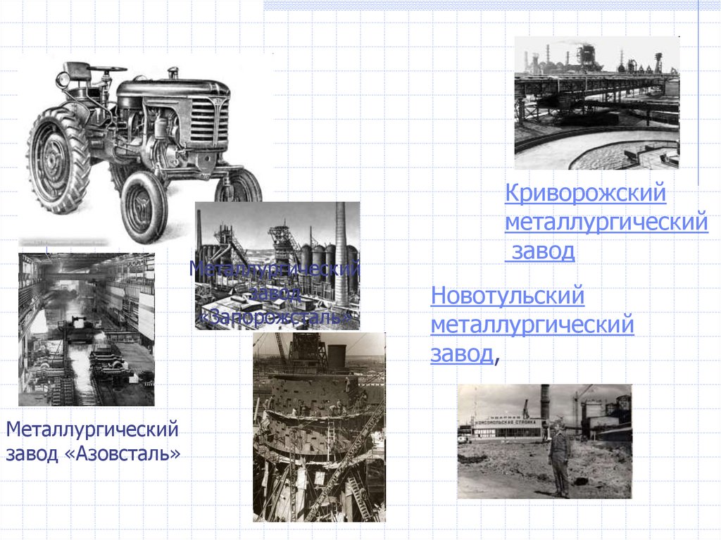 индустриализация - презентация онлайн