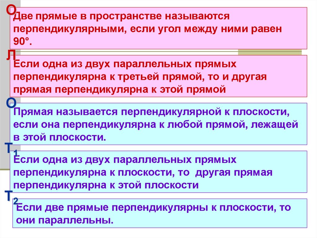 Теорема 2. (Обратная)