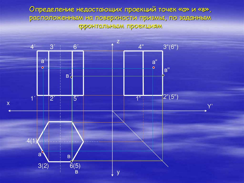 Линия связи на трехкартинном комплексном чертеже соединяющая горизонтальную и фронтальную проекции