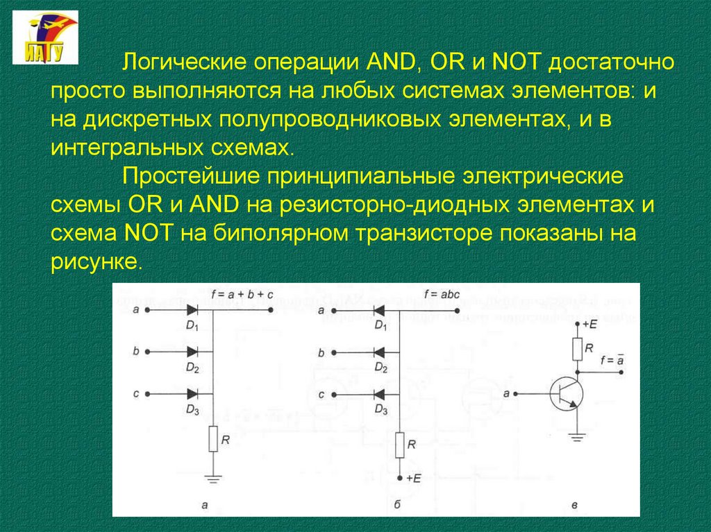 Логические операции AND, OR и NOT достаточно просто выполняются на любых системах элементов: и на дискретных полупроводниковых