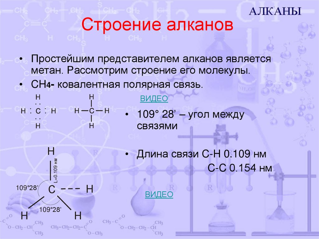 Характеристика связи c c. Строение алкана ch4. Взаимосвязь алканов реакции. Строение молекул алканов кратко. Химия 10 класс тема алканы.
