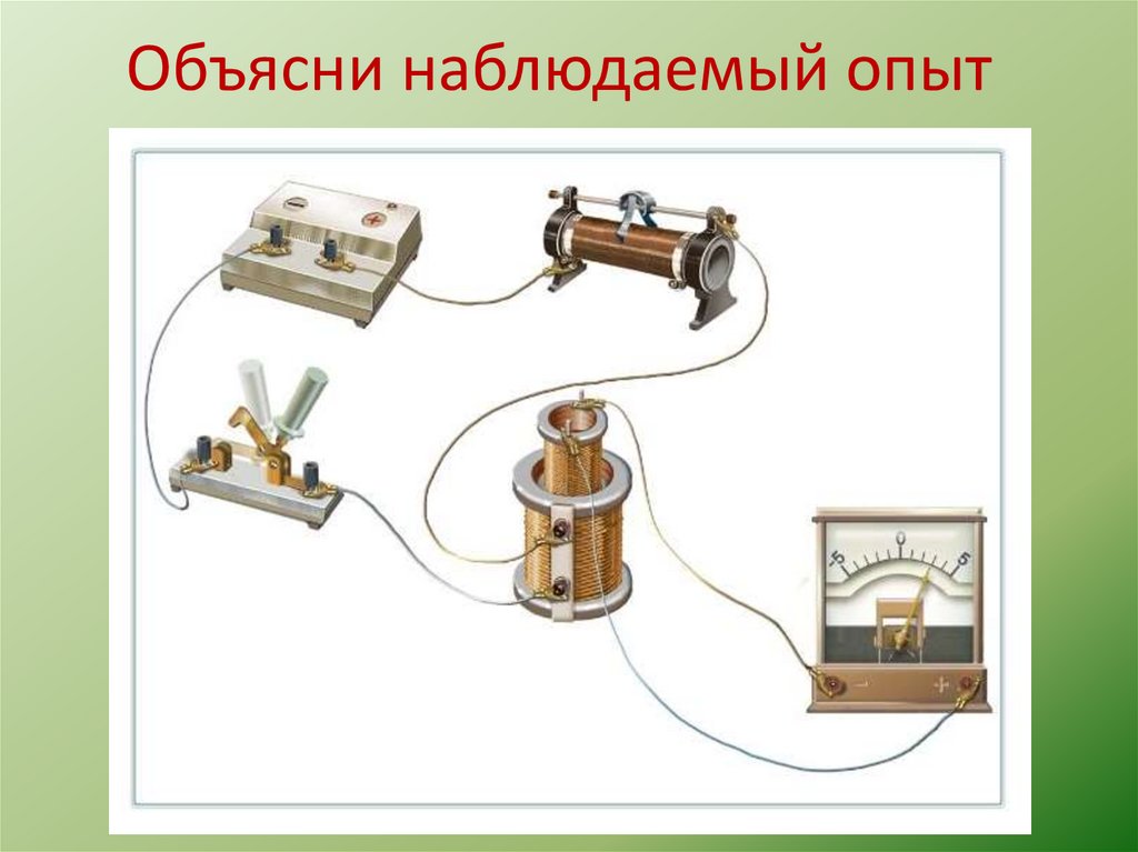Объясни наблюдаемый опыт