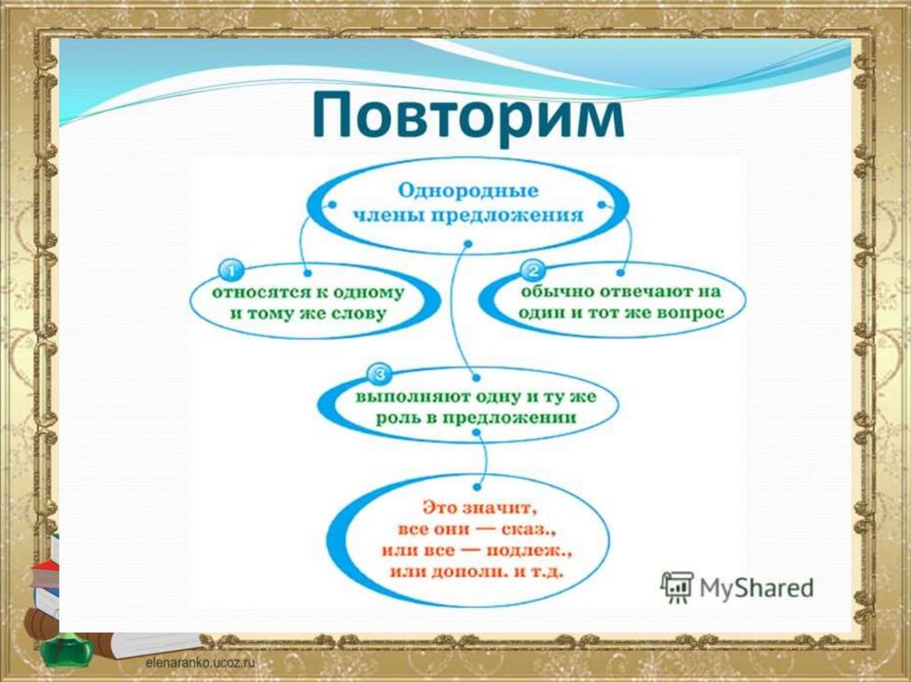 Презентация однородных членах 5 класс. Предложения с однородными членами предложения.