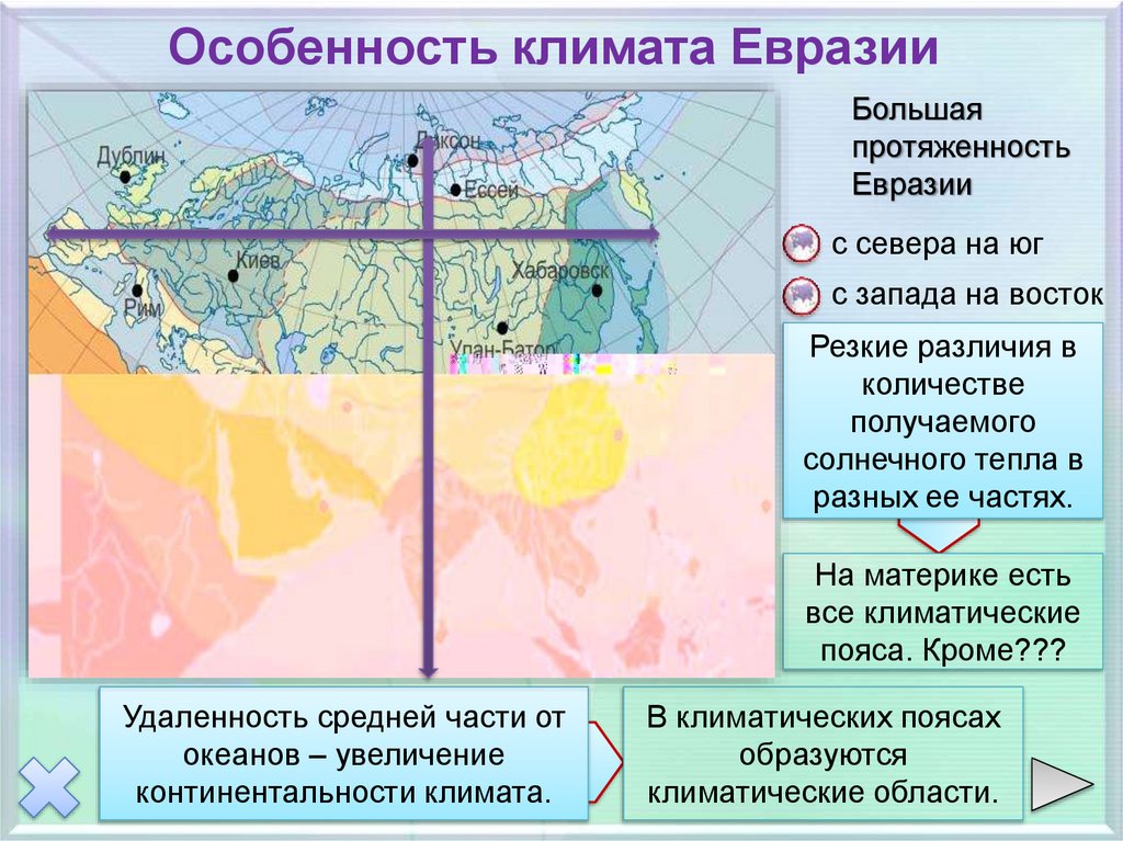 Какие факторы влияние на климат евразии. Особенности климата Евразии. Климат Евразии карта. Кластер климат Евразии. Климат Евразии презентация 6 класс.