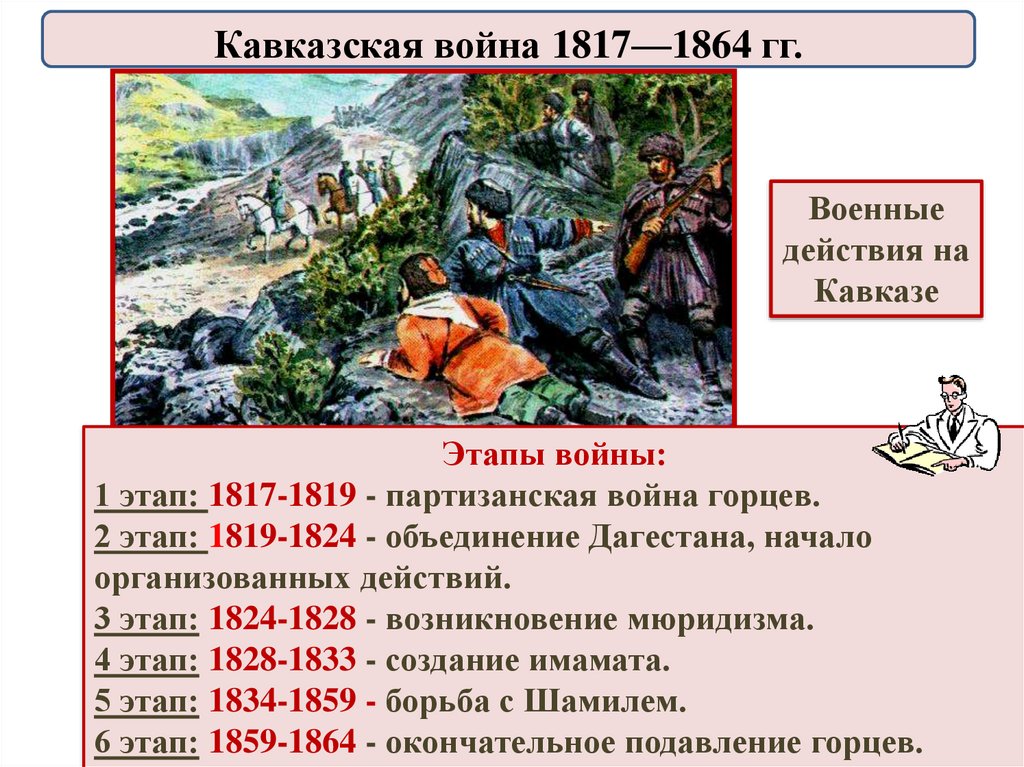 1817 1864. Русско-Кавказская война 1817-1864 таблица. Этапы кавказской войны 1817-1864. Кавказская война 1817-1864 причины этапы итоги. Кавказская война 1817-1864 причины основные события итоги.