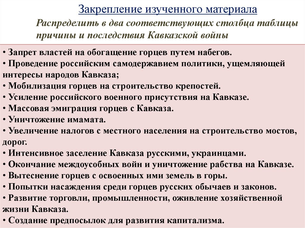 Несколько соответствовать. Последствия кавказской войны. Отрицательные последствия кавказской войны. Последсвиякавказской войны. Распределите в два столбца причины и последствия кавказской войны.