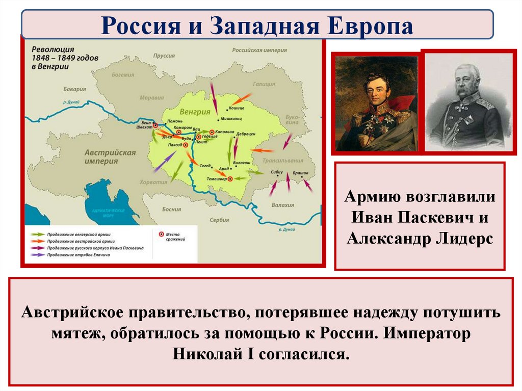 Внешняя политика западной европы. Внешняя политика России Кавказская война. Война на Кавказе 1848 1849. Правительство Австрии 1848 схема. Цели Австрии и Пруссии в Крымской войне 1853-1856.