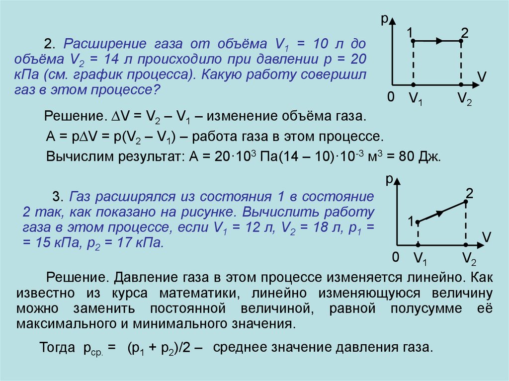 Какую работу совершает ГАЗ за один цикл изображенный на рис 4.