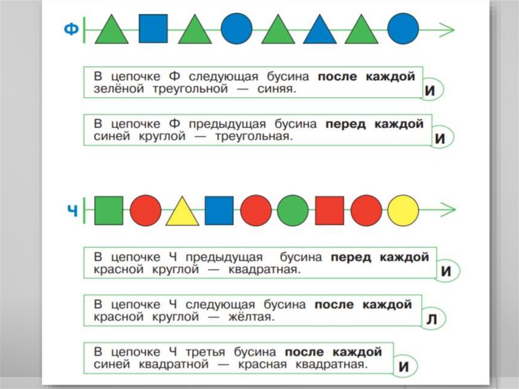 Перед каждой