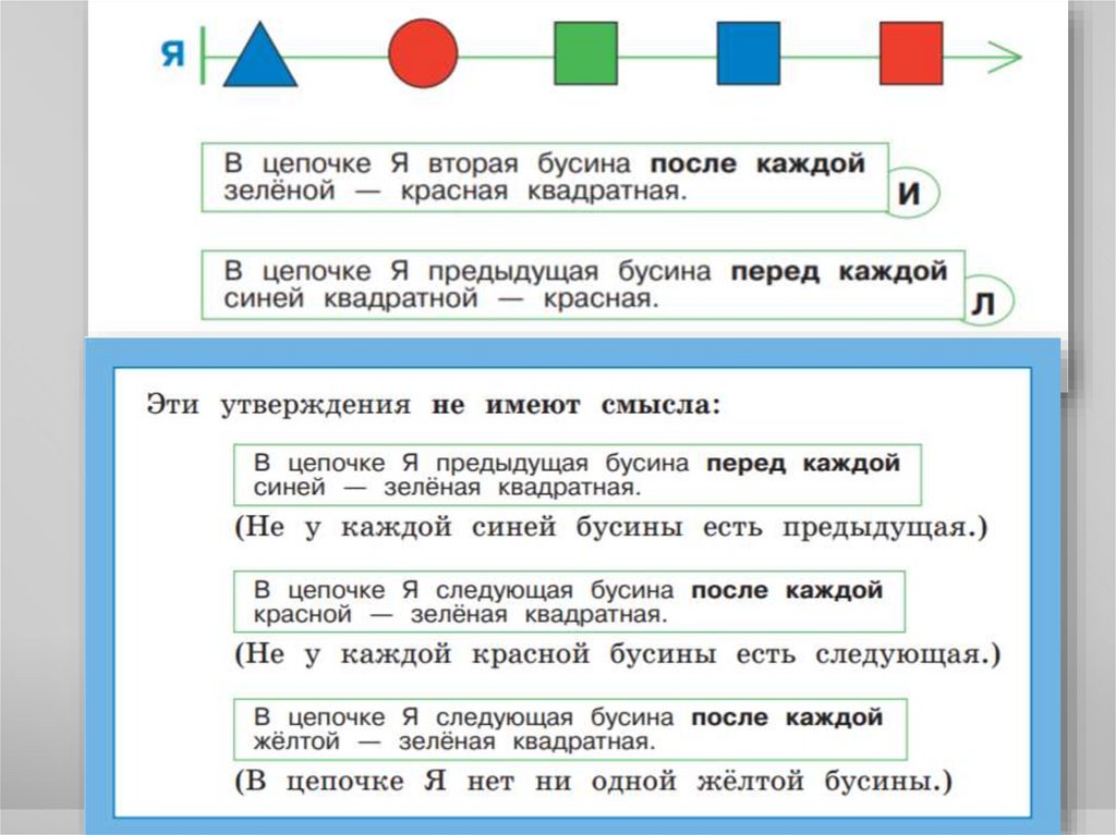 Перед каждой