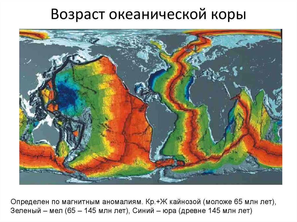 Океанические плиты