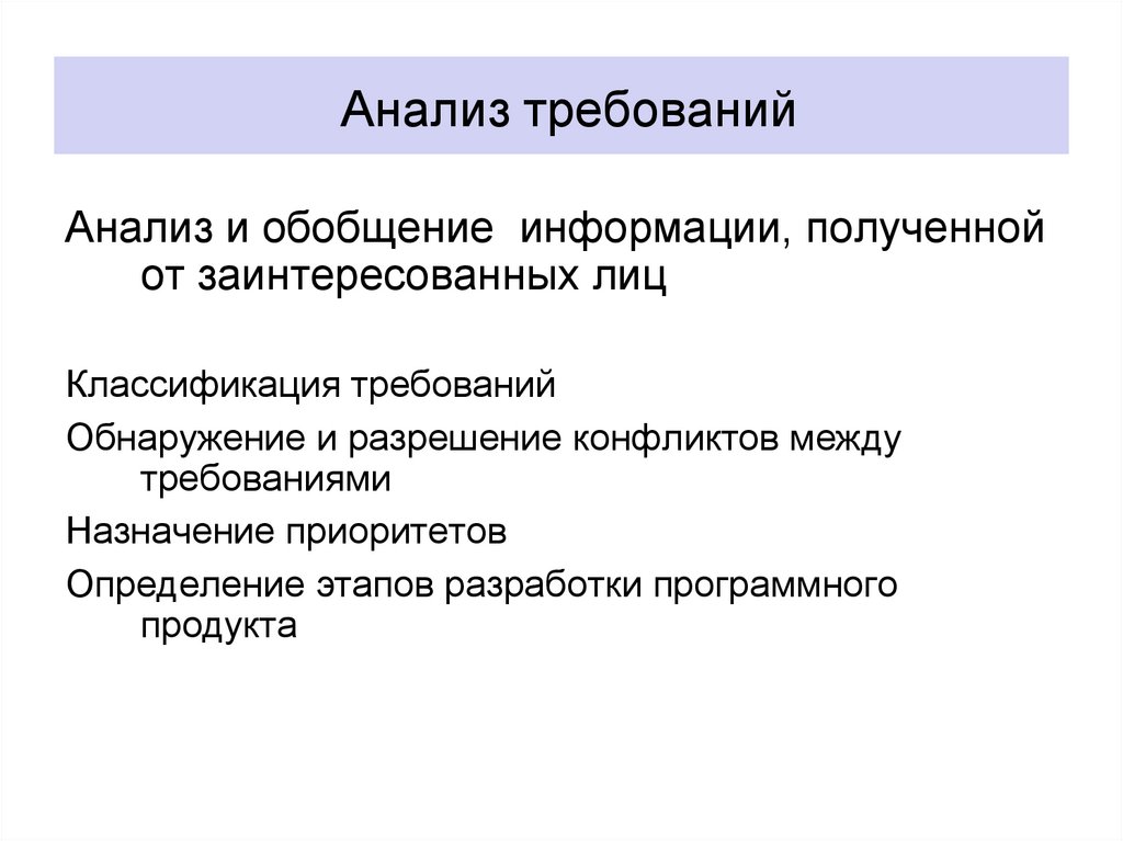 Анализ требований к приложению. Анализ требований.