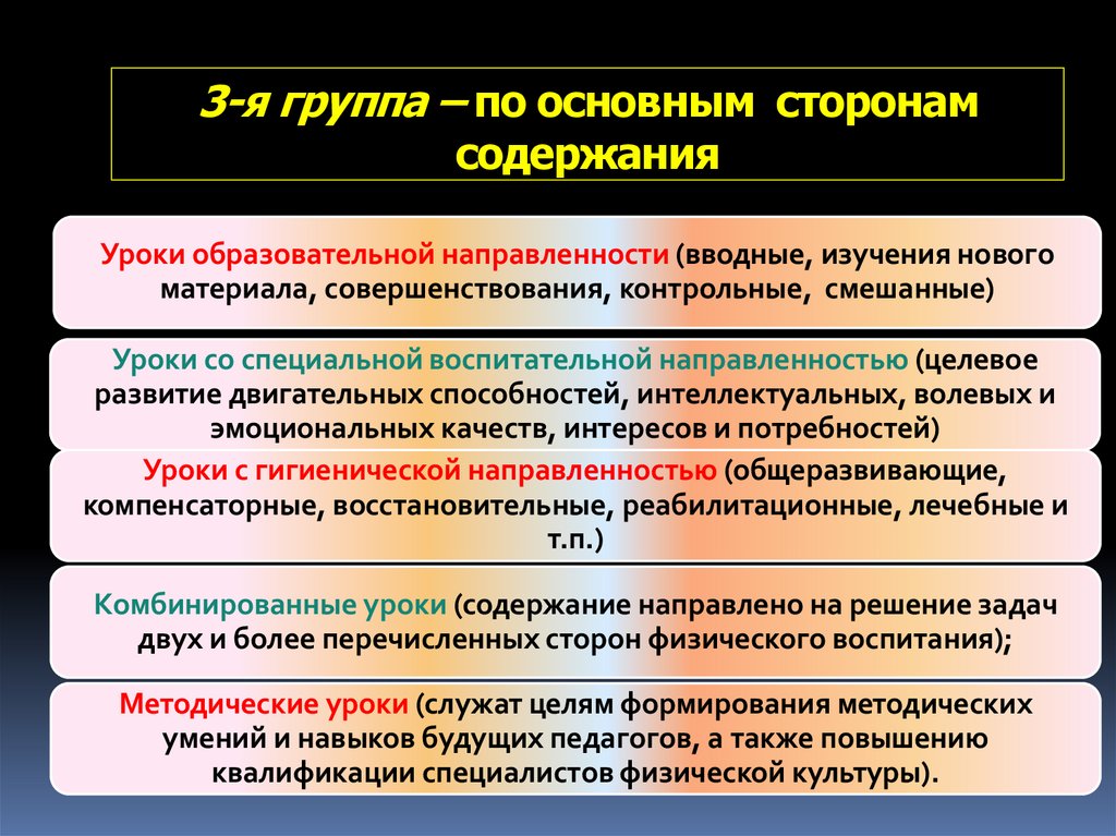 Содержащие стороны это. Гигиеническая направленность темы. Определите его стороны содержание и структуру. Одной из основных сторон. По основным.