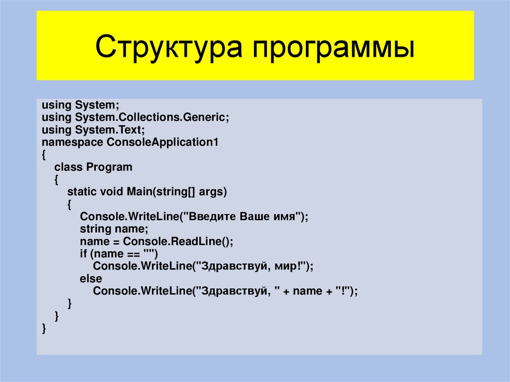 Структура класса c. Структура программы на языке c. Структура программы на языке c#. Строение программы c#. Структура программы си Шарп.