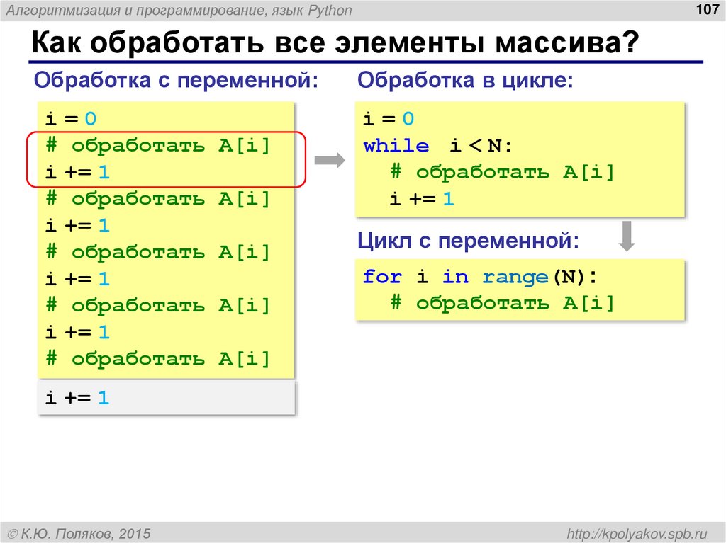 Как обработать все элементы массива?