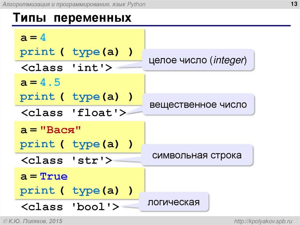 Типы переменных
