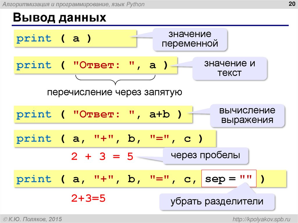 Вывод данных