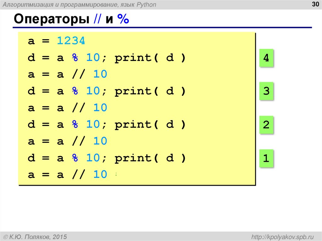 Операторы // и %
