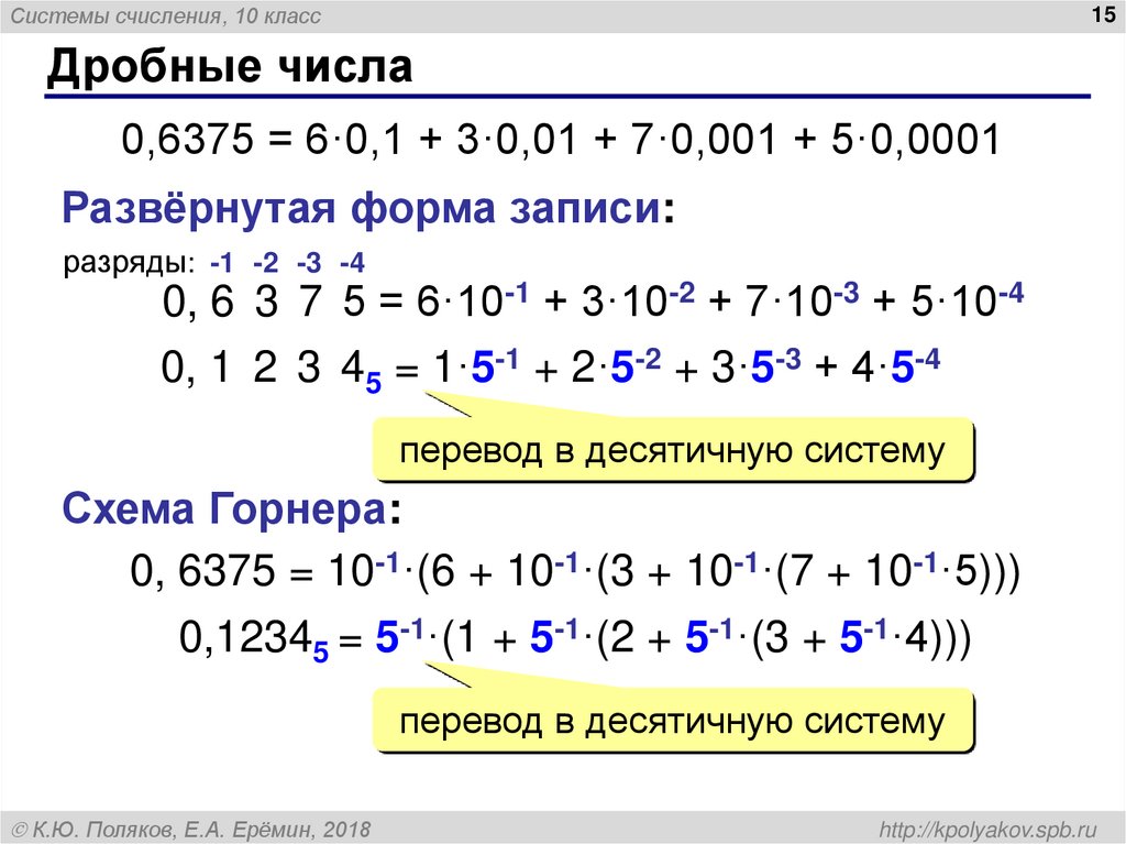 Перевести следующие числа в десятичную систему счисления и проверить результат по схеме горнера