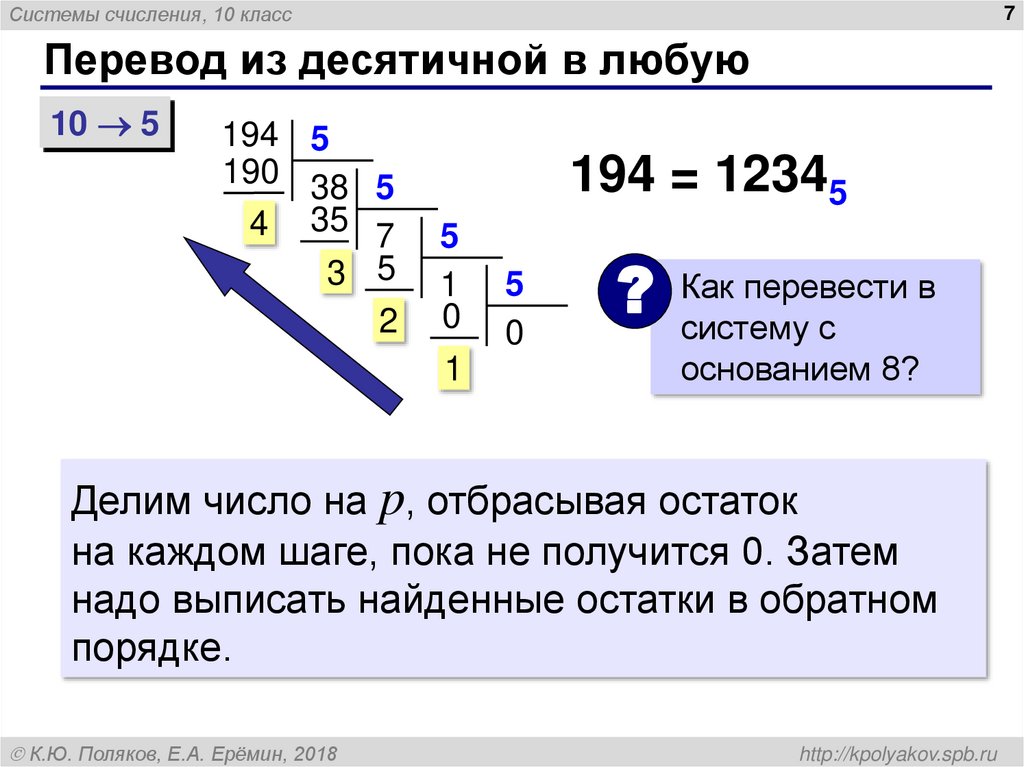 Перевод систем счисления презентация