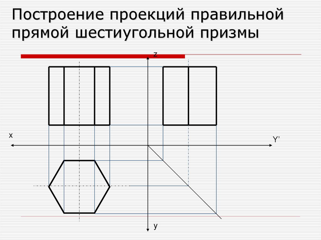 Геометрические проекции виды. Построение проекции. Проекция фигуры. Построение проекций правильной прямой Призмы.