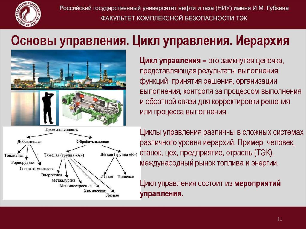 Раскройте понятие государственного управления