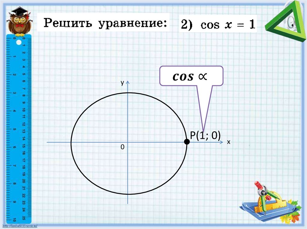 Синус, косинус, тангенс углов а и -а - online presentation