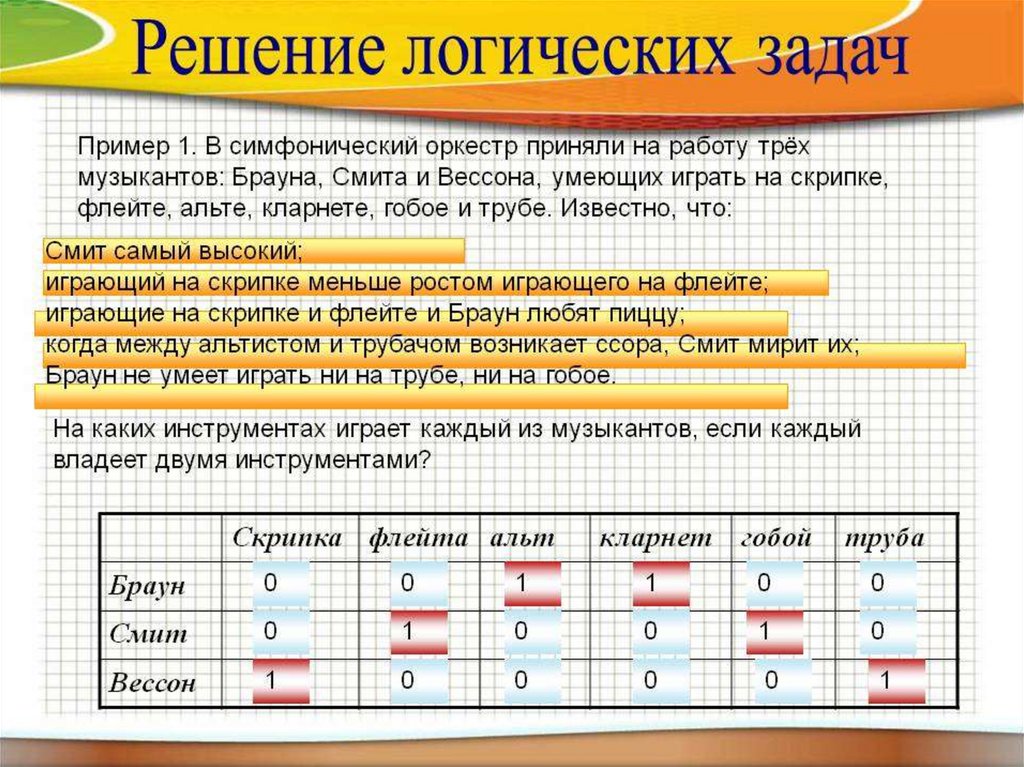 Решить логическую задачу по фото