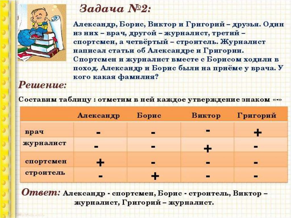 Презентация решение логических задач 1 класс